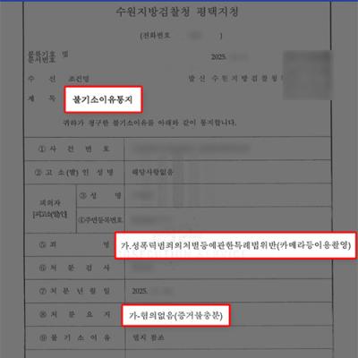 지하철 촬영 혐의, ‘카메라등 이용촬영’ 무혐의(혐의없음) 불송치 결정 이끌어내